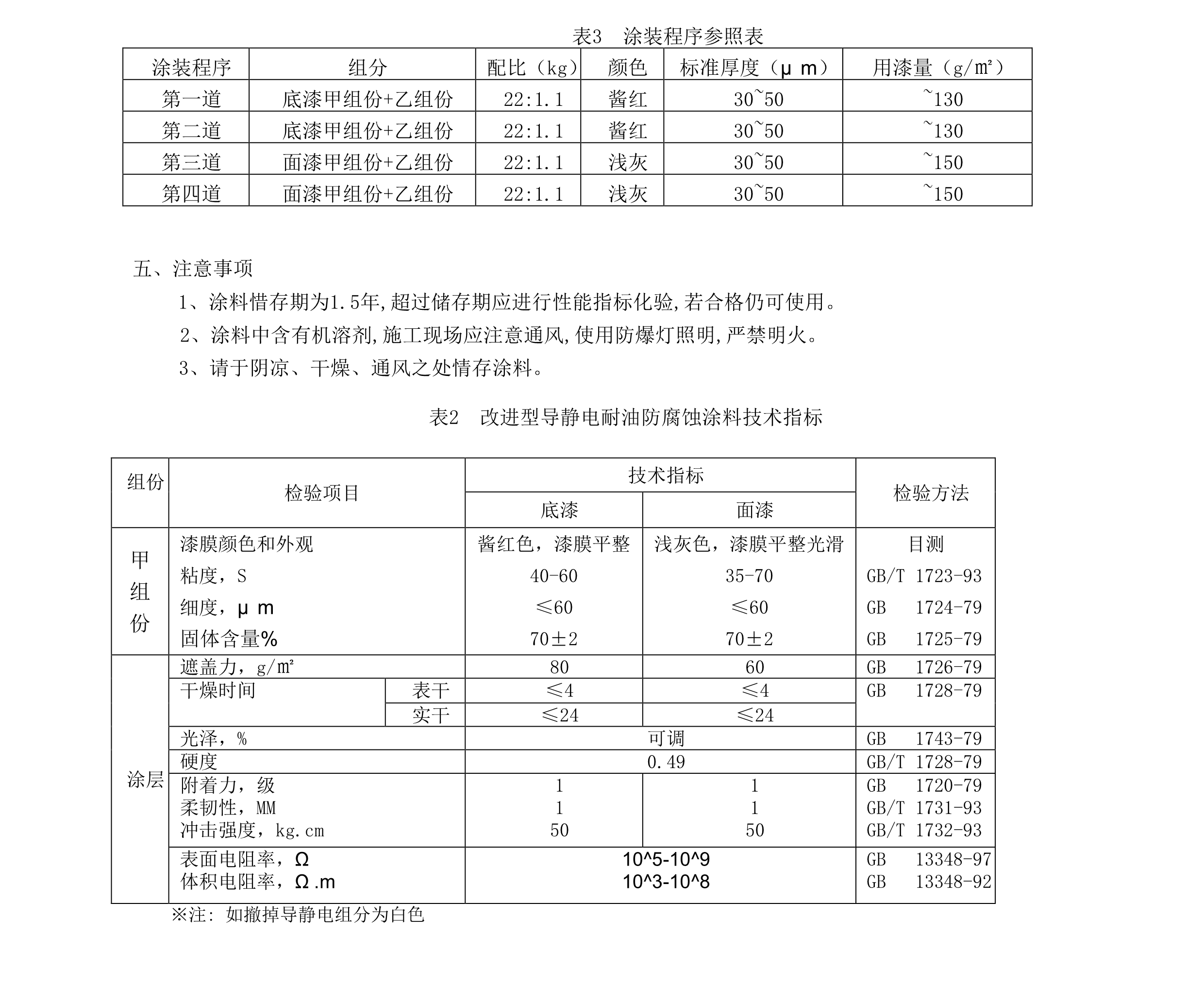 改進型導靜電耐油防腐蝕涂料