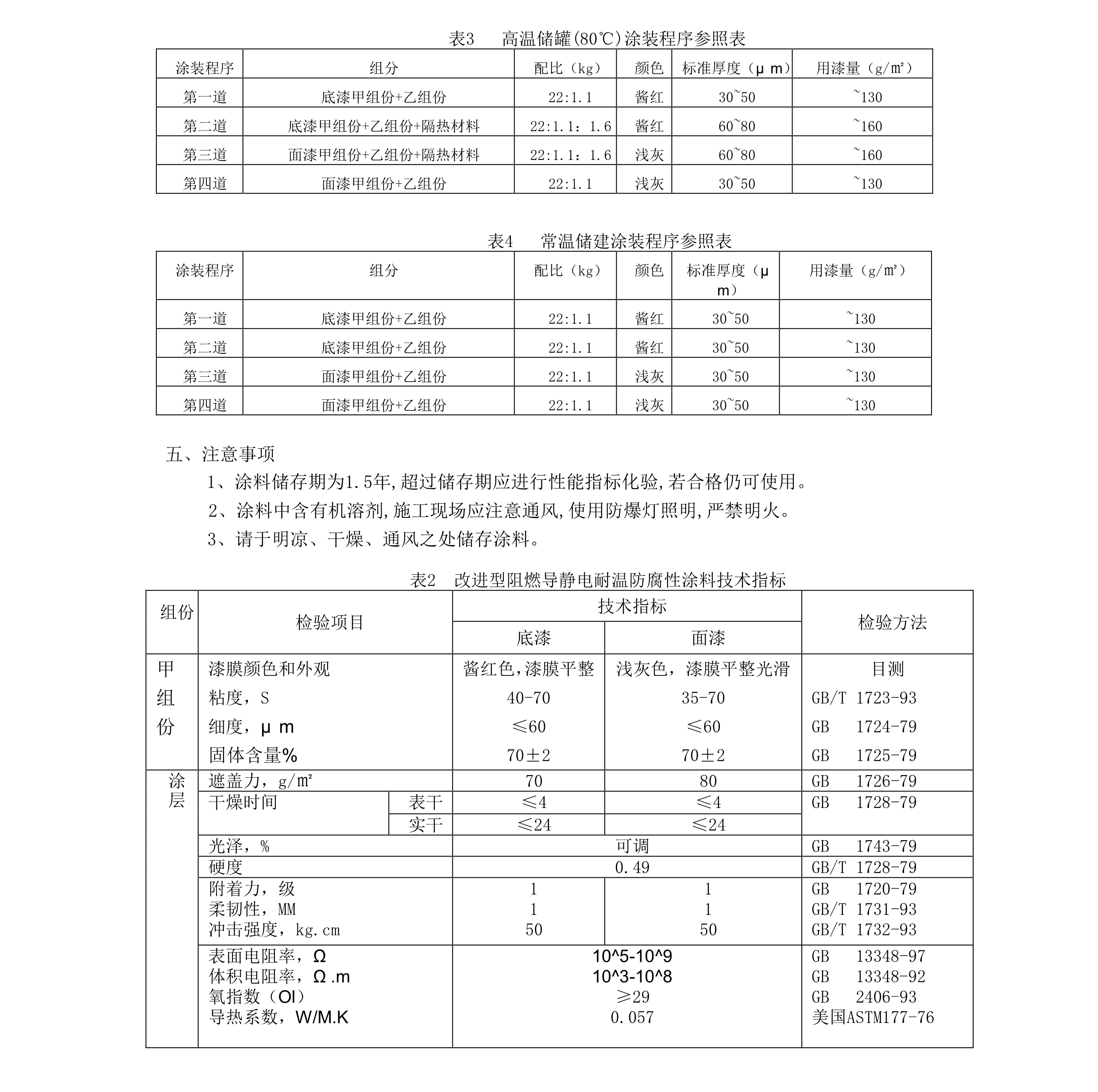 改進型阻燃導靜電耐溫防腐蝕涂料