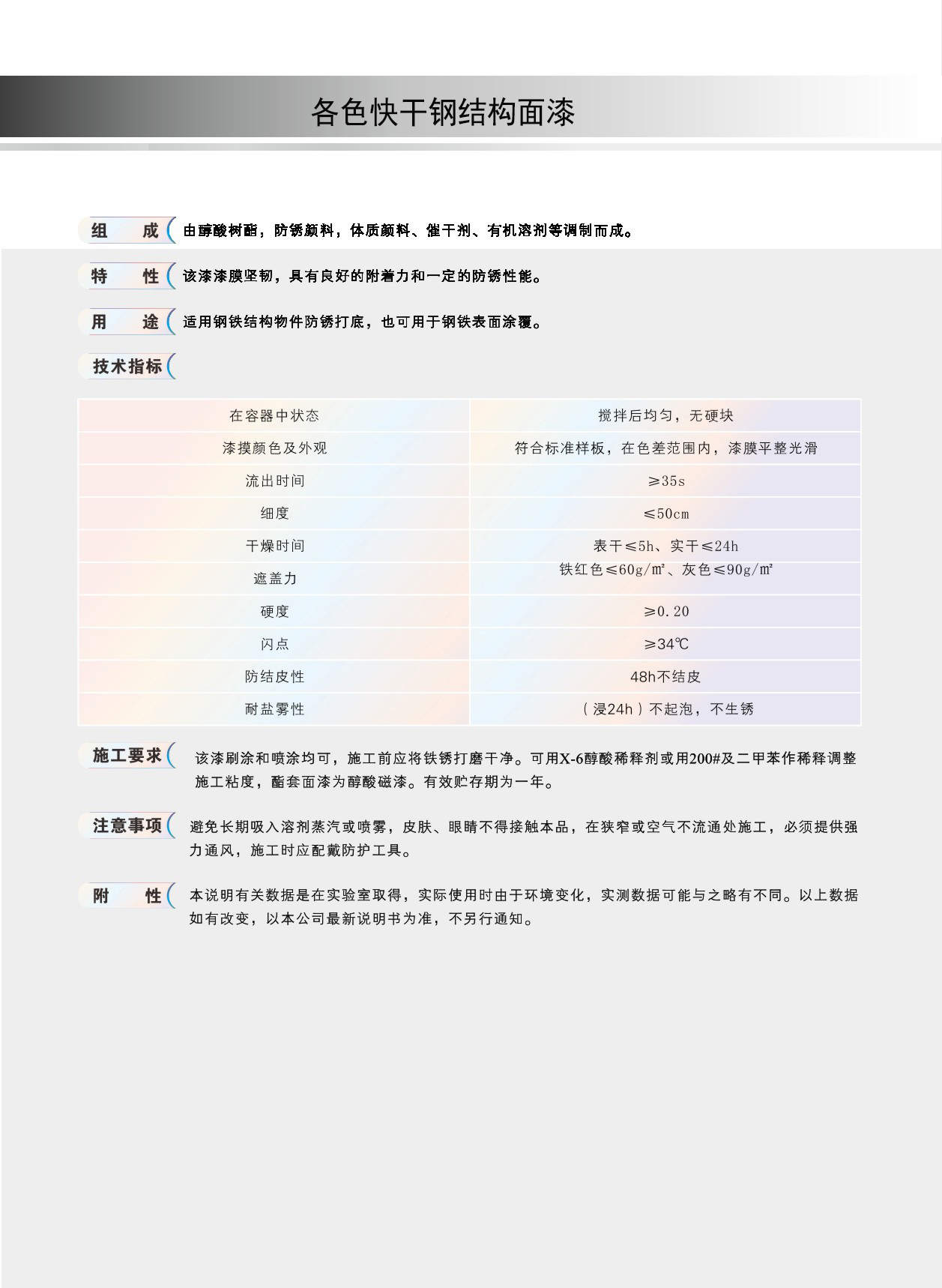 各色快干鋼結(jié)構(gòu)面漆