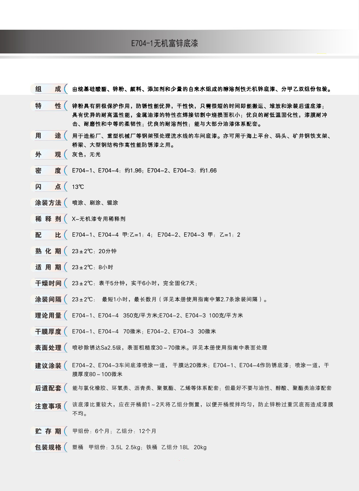 無機富鋅底漆