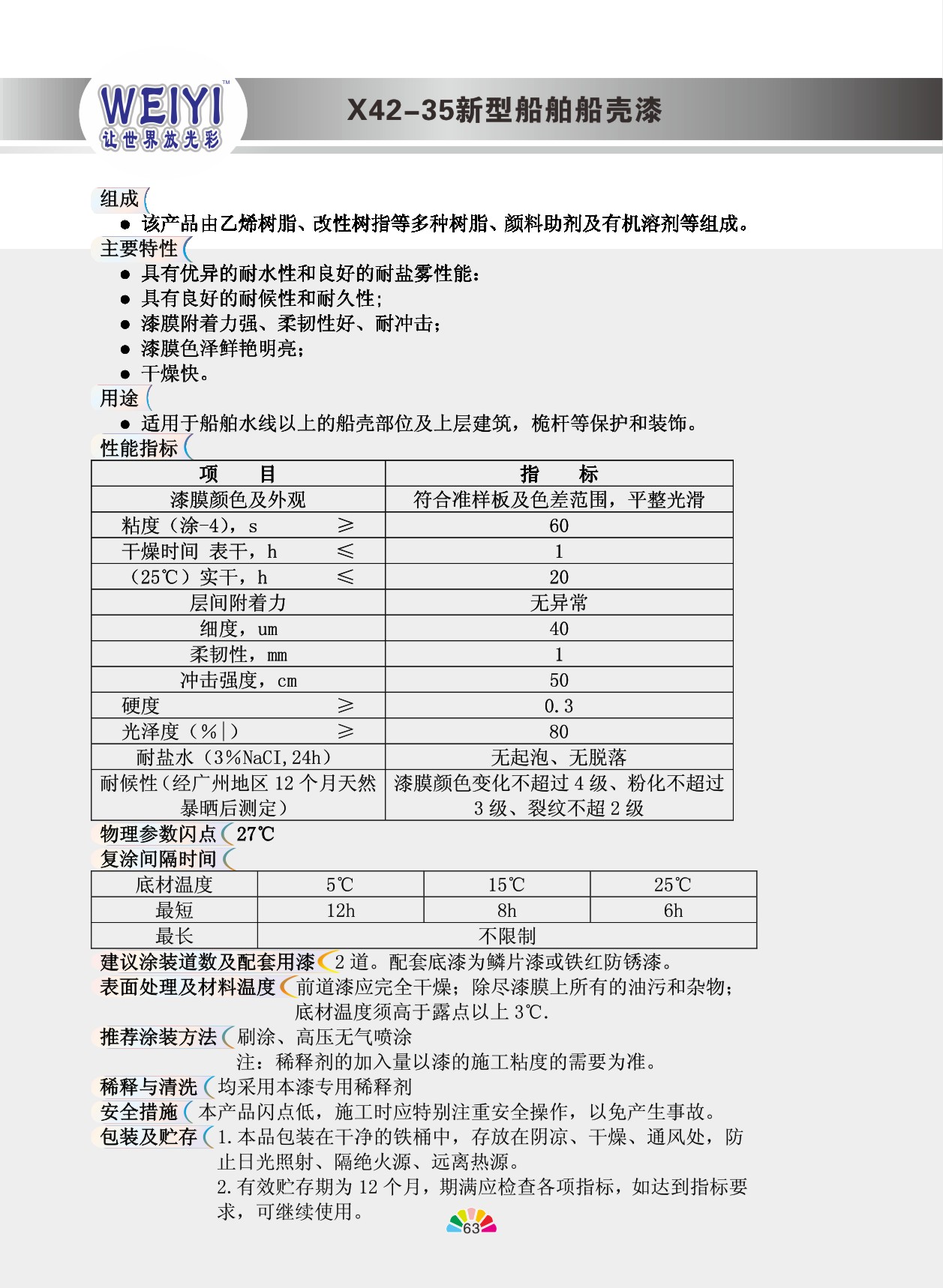 X42-35新型船舶船殼漆