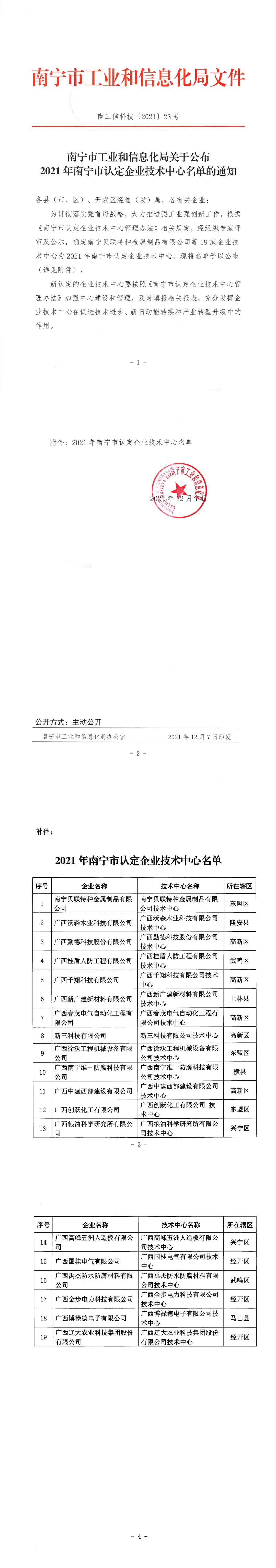 恭喜我公司通過南寧市認定企業(yè)技術(shù)中心